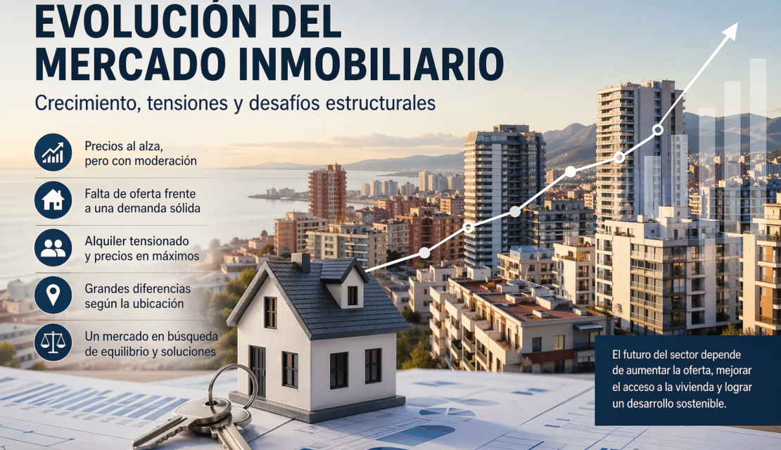 La evolución del mercado inmobiliario en España: crecimiento, tensiones y desafíos estructurales